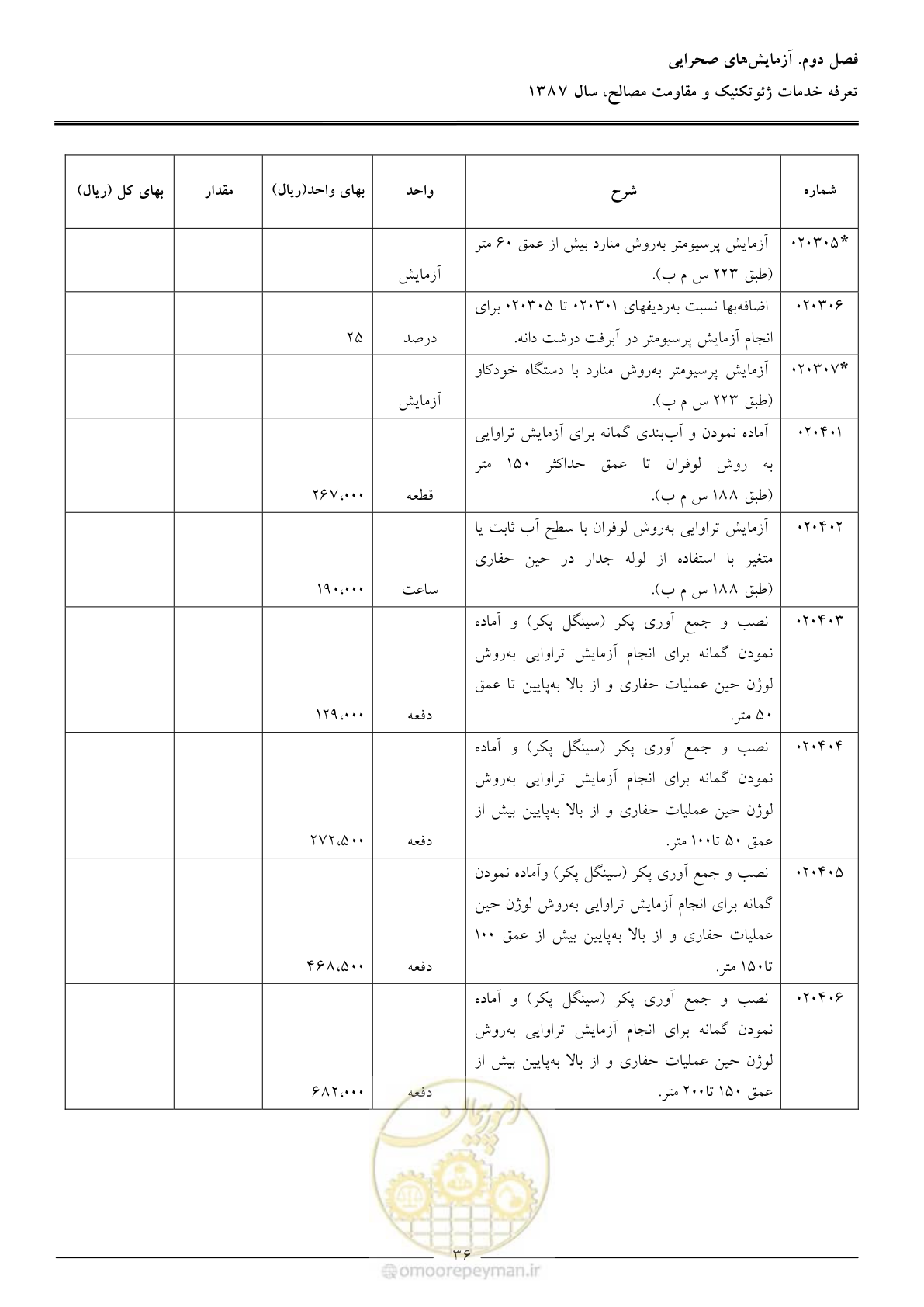 صفحه 38 از 89