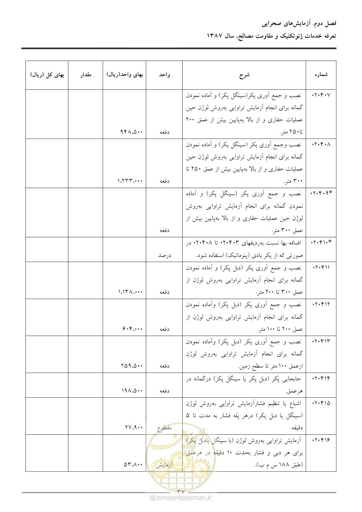صفحه 39 از 89