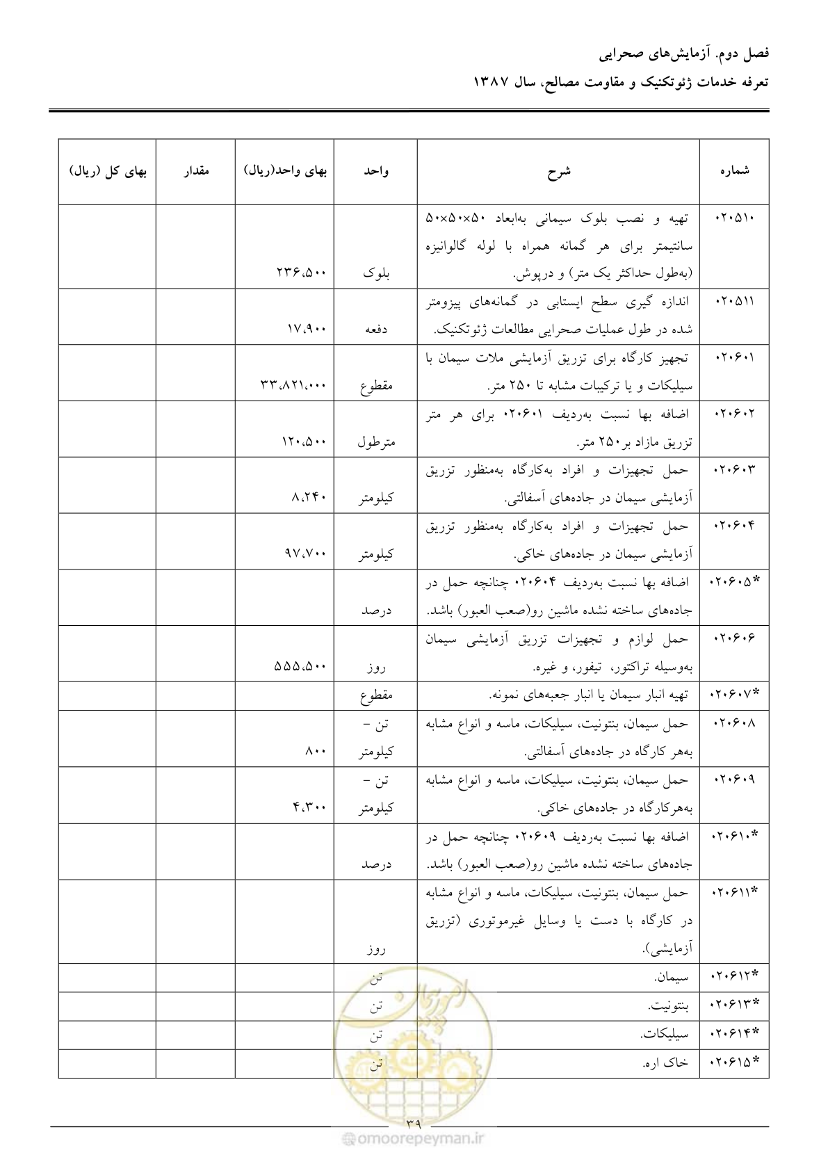 صفحه 41 از 89