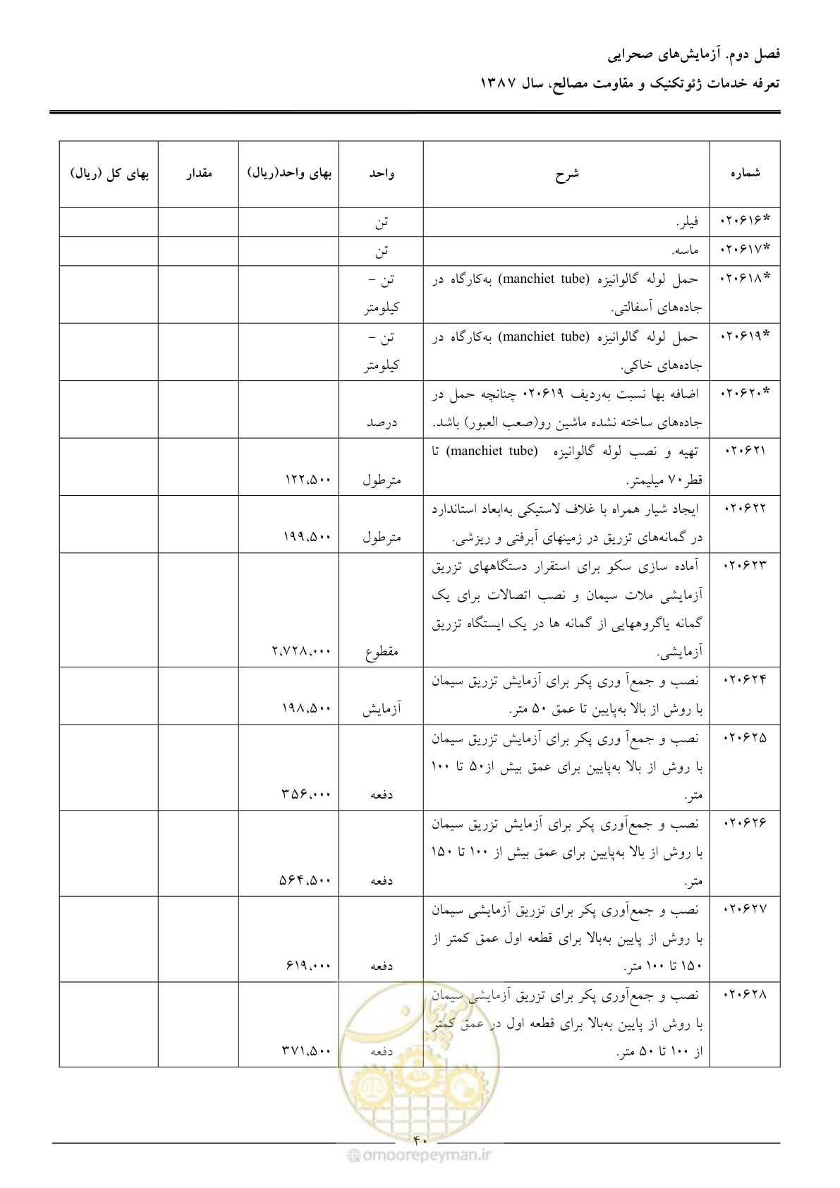 صفحه 42 از 89