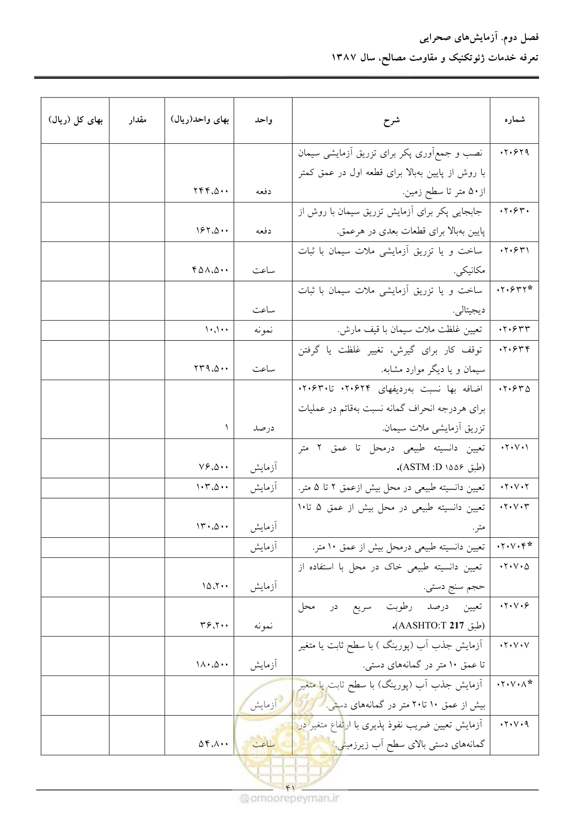 صفحه 43 از 89