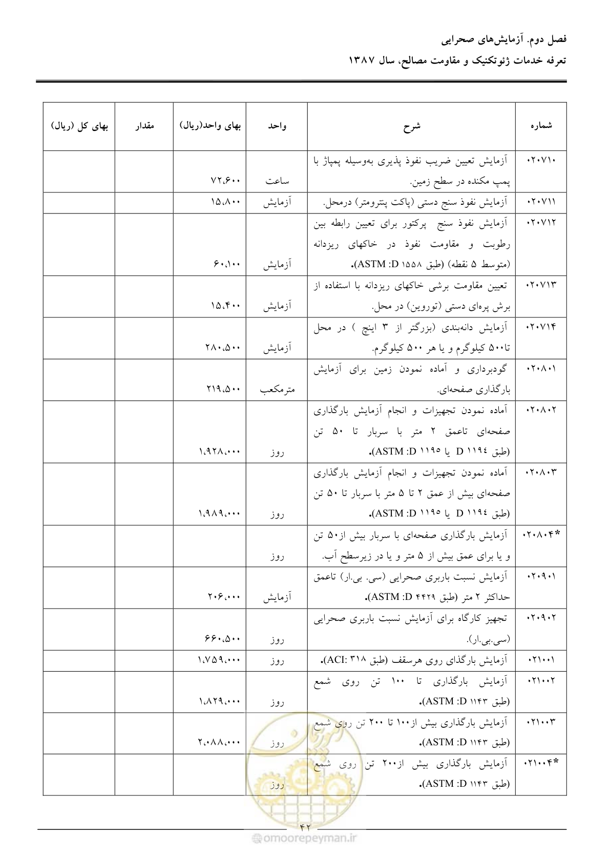 صفحه 44 از 89