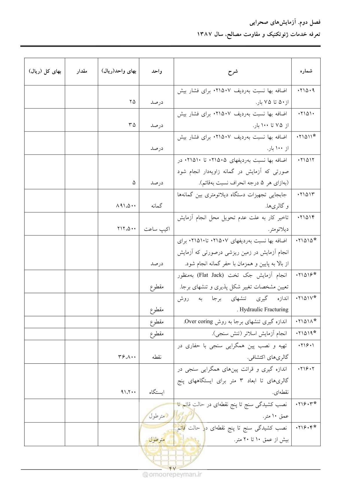 صفحه 49 از 89