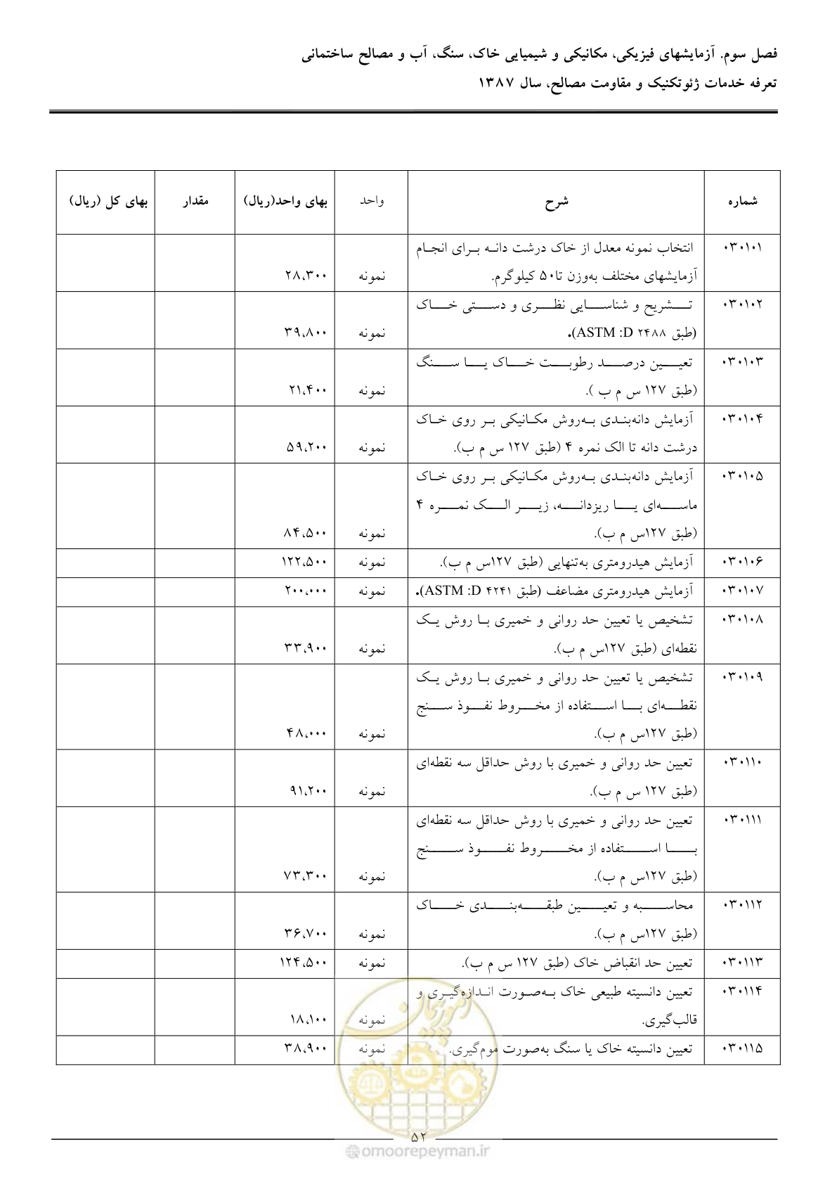 صفحه 54 از 89