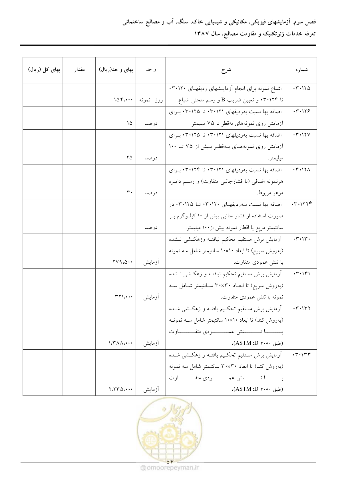 صفحه 56 از 89