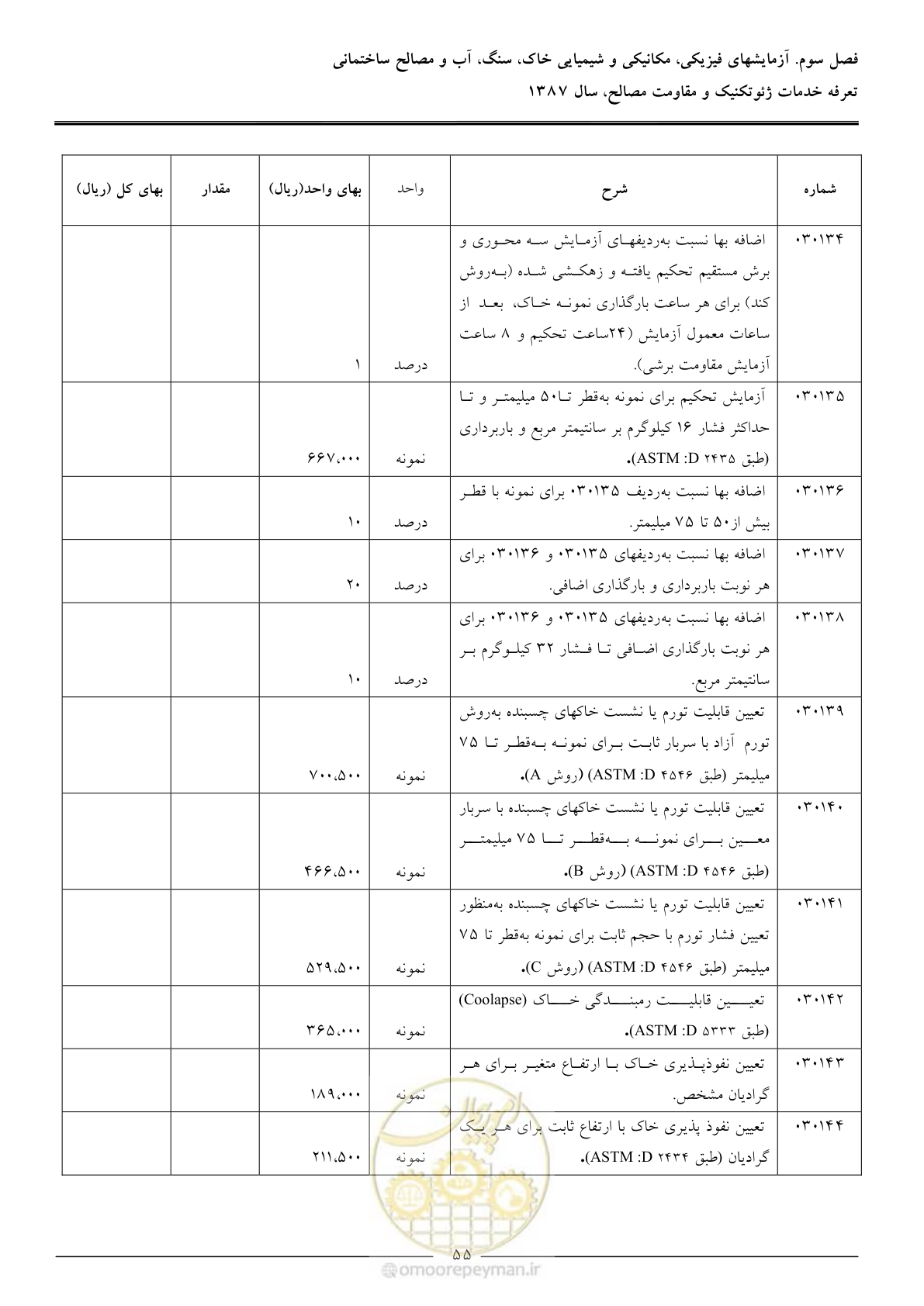 صفحه 57 از 89
