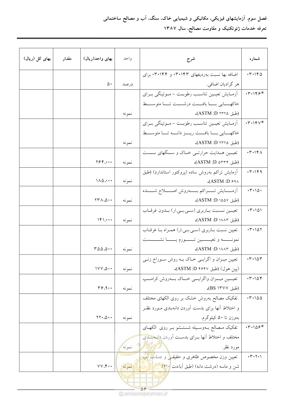 صفحه 58 از 89
