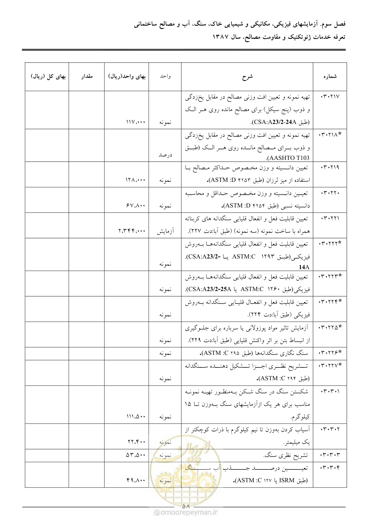 صفحه 60 از 89