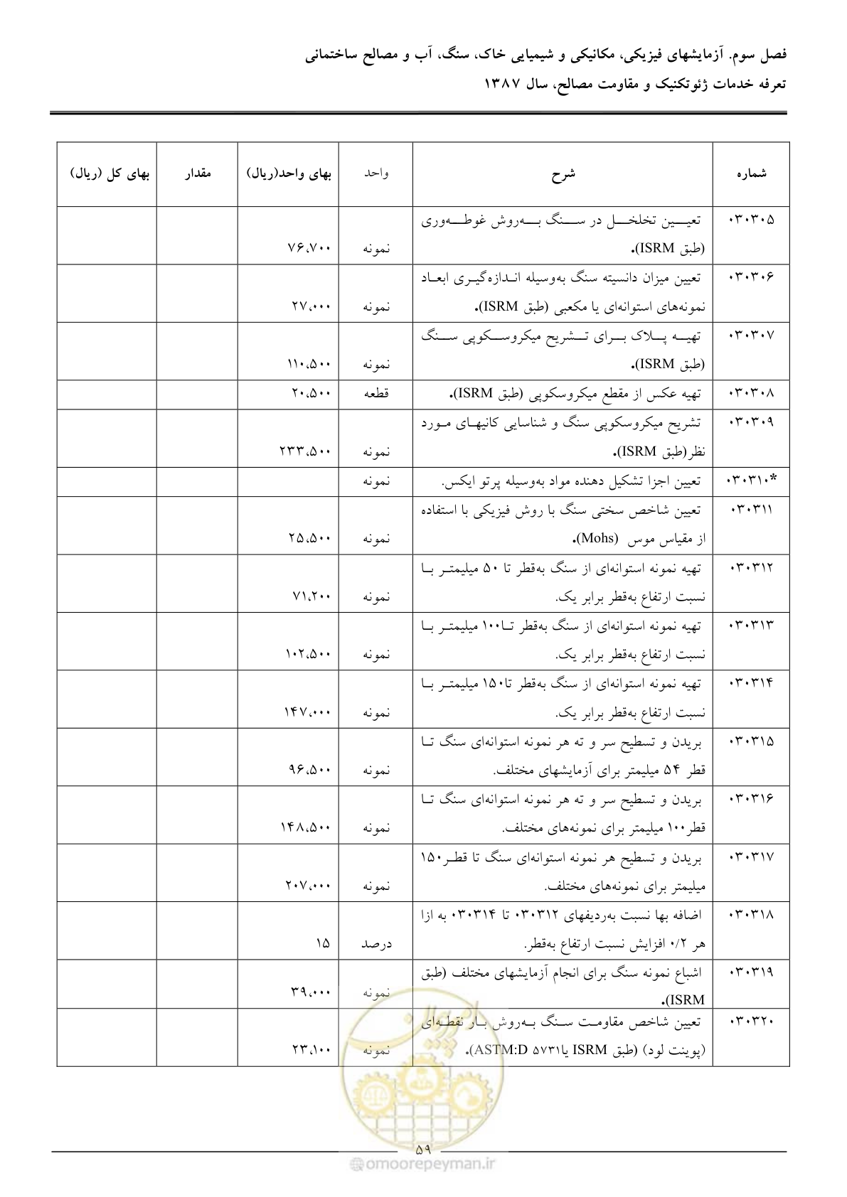 صفحه 61 از 89