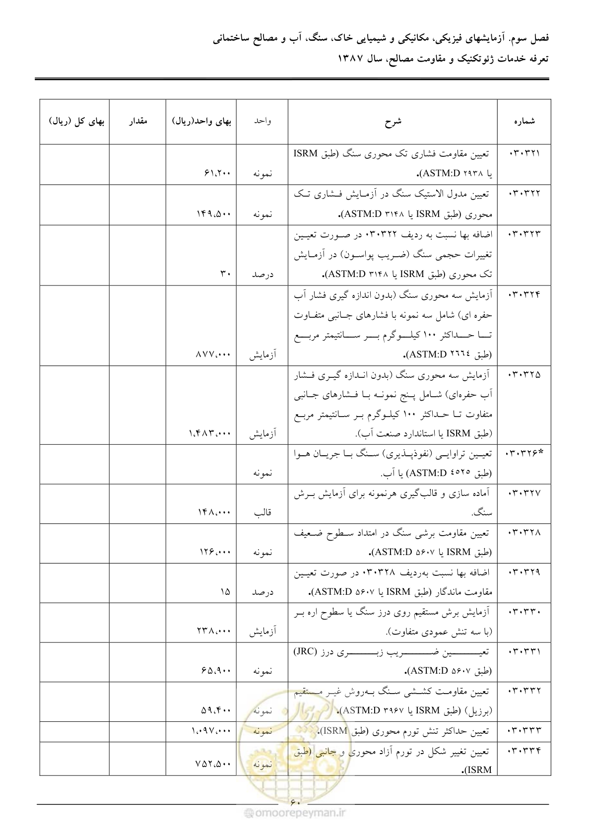 صفحه 62 از 89