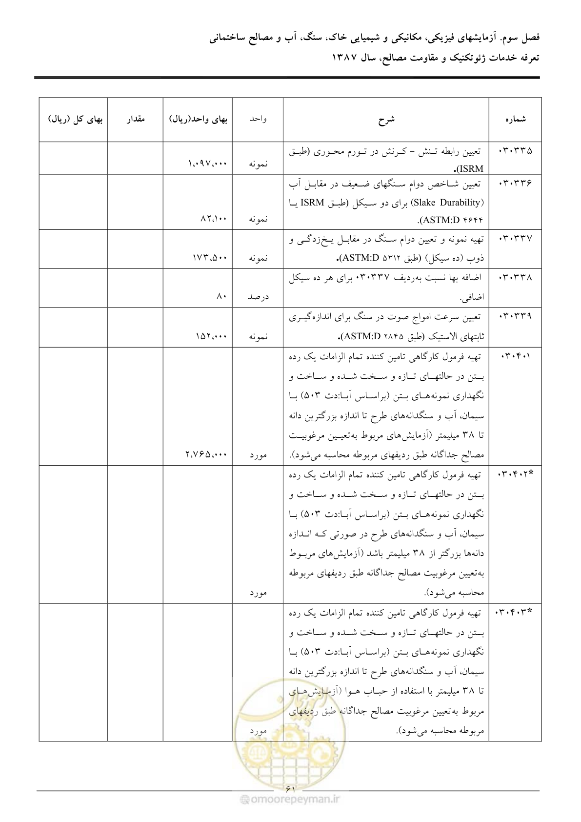 صفحه 63 از 89