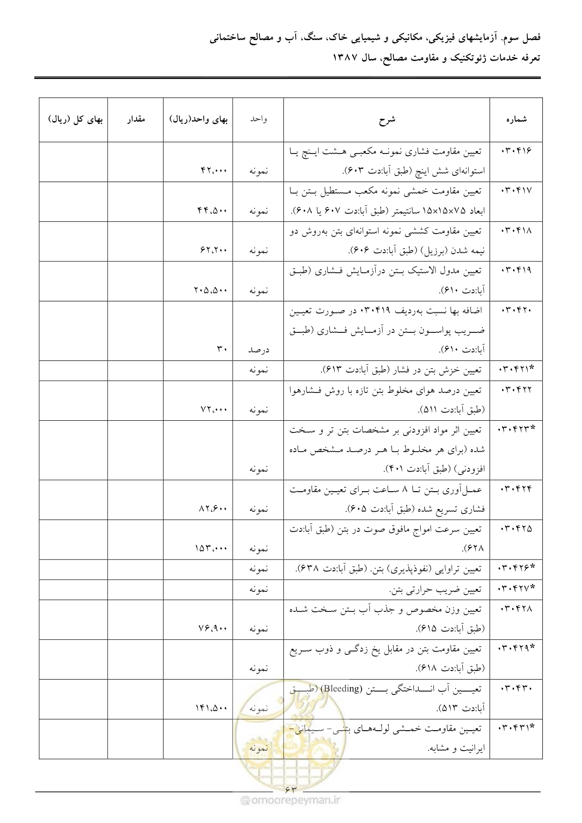 صفحه 65 از 89
