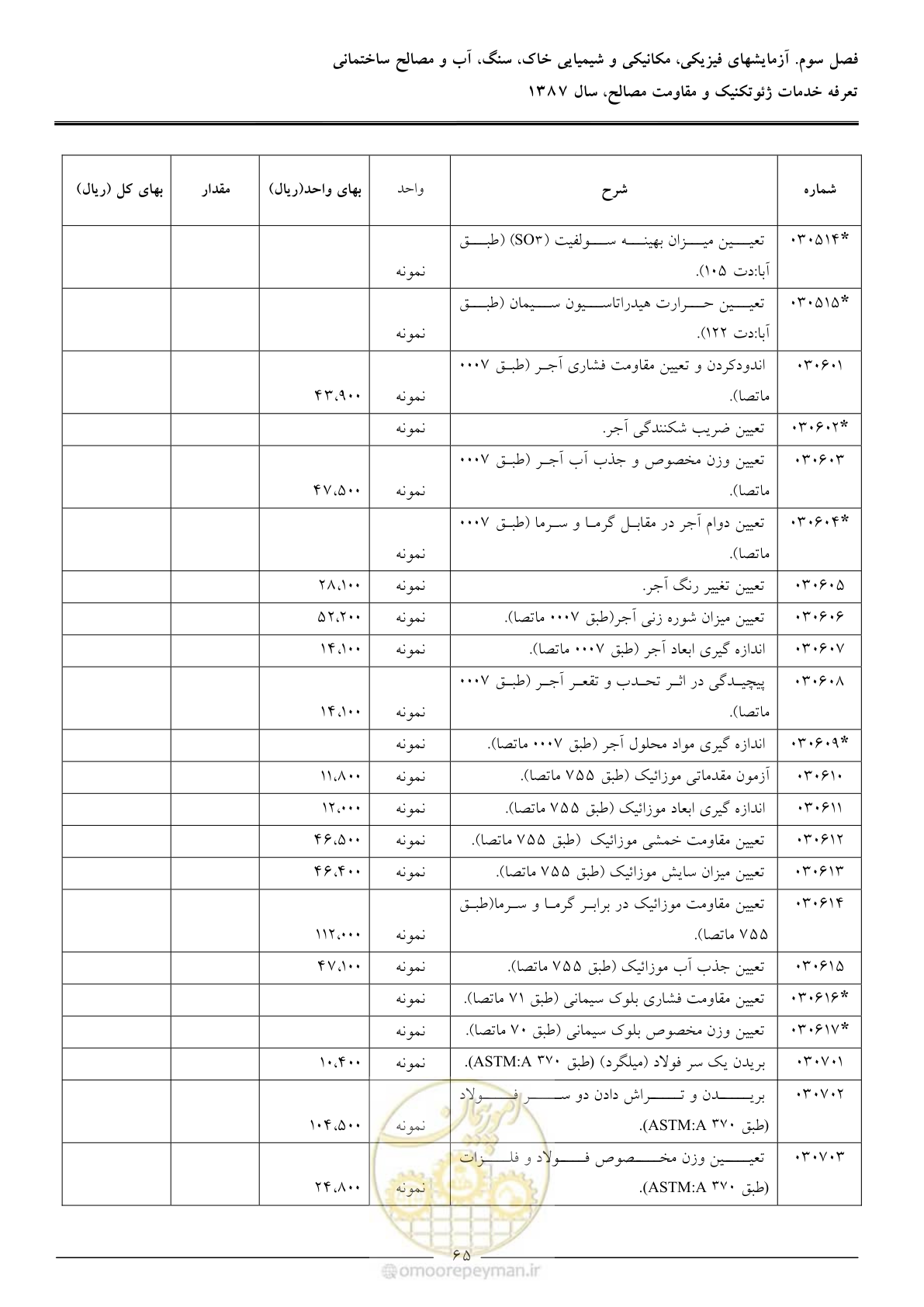 صفحه 67 از 89