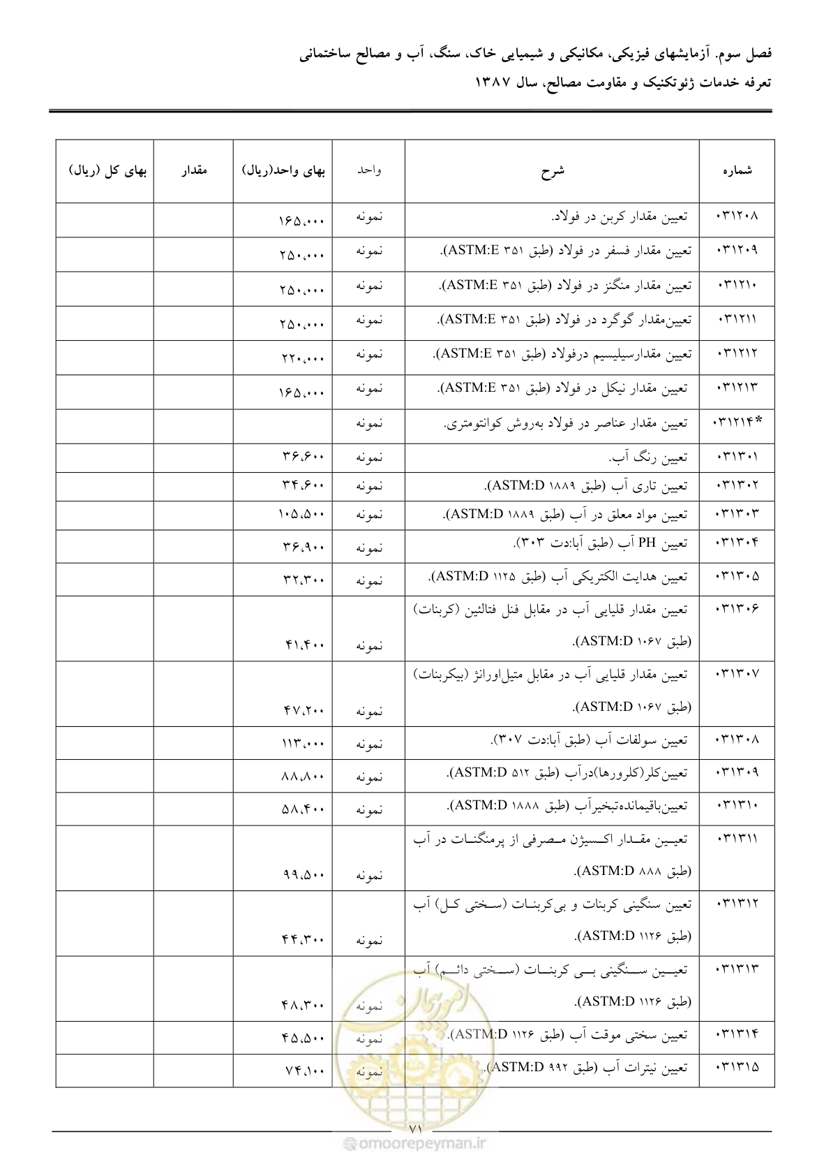 صفحه 73 از 89