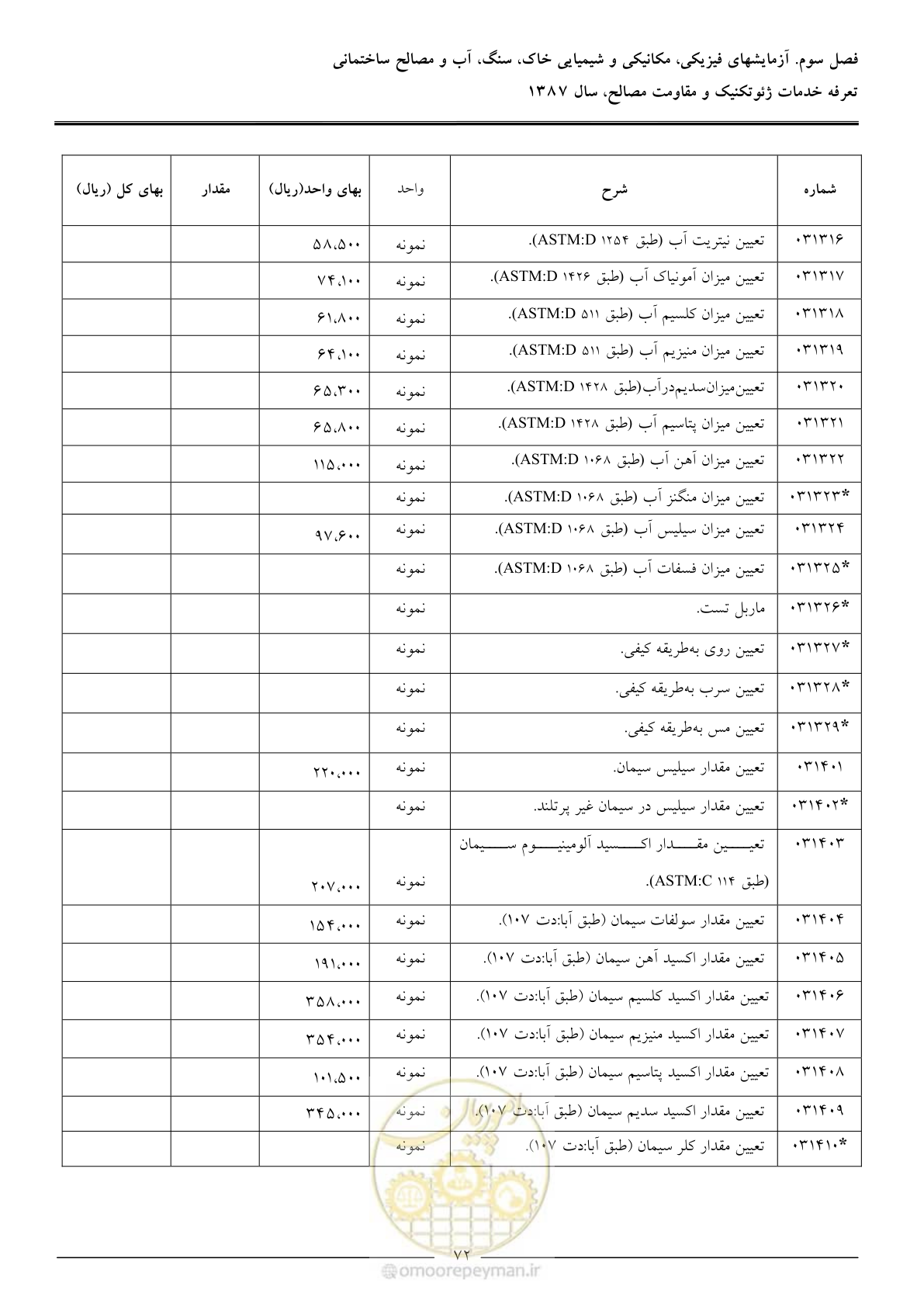 صفحه 74 از 89