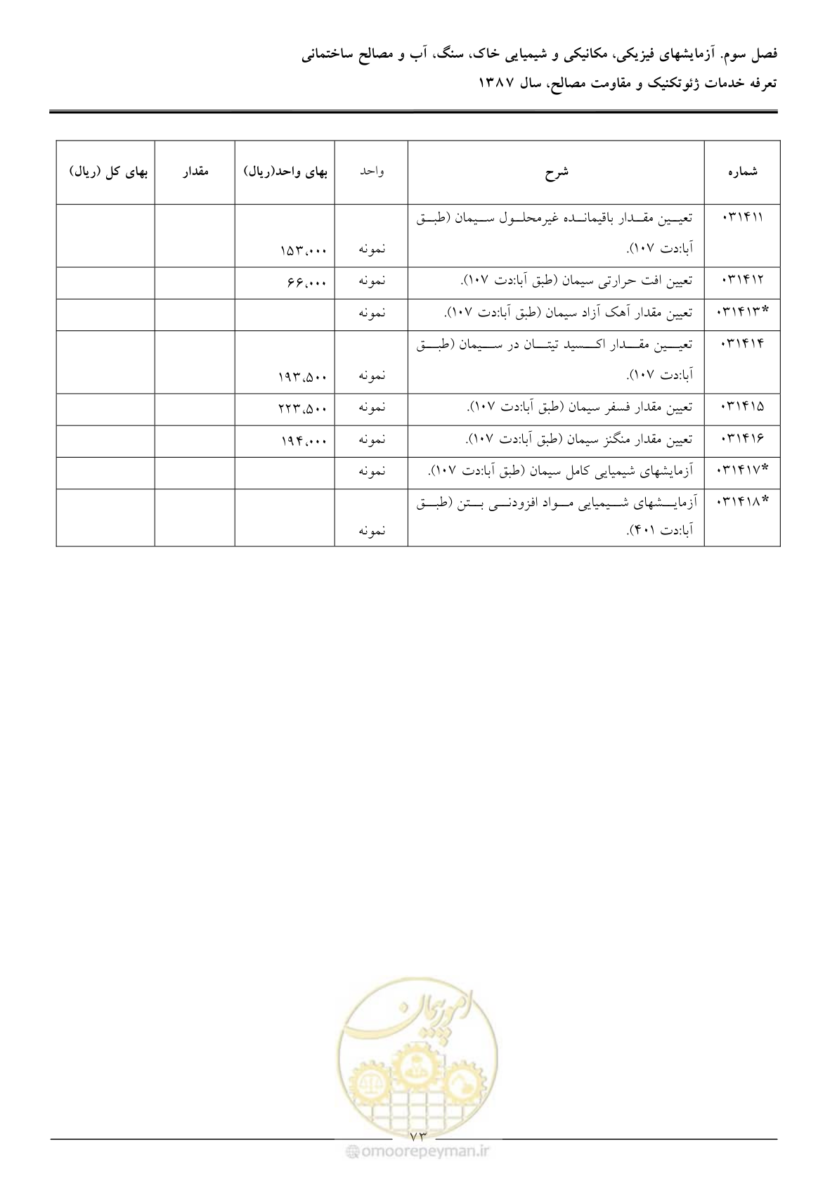 صفحه 75 از 89