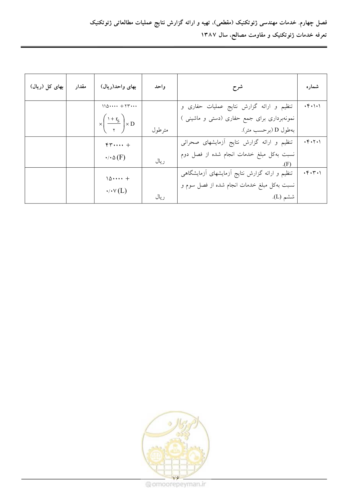 صفحه 78 از 89