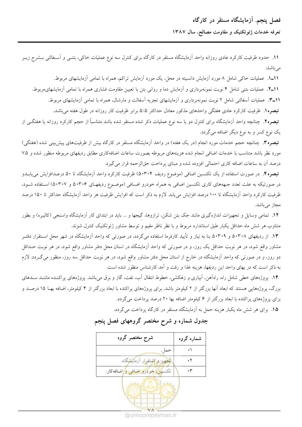 صفحه 80 از 89