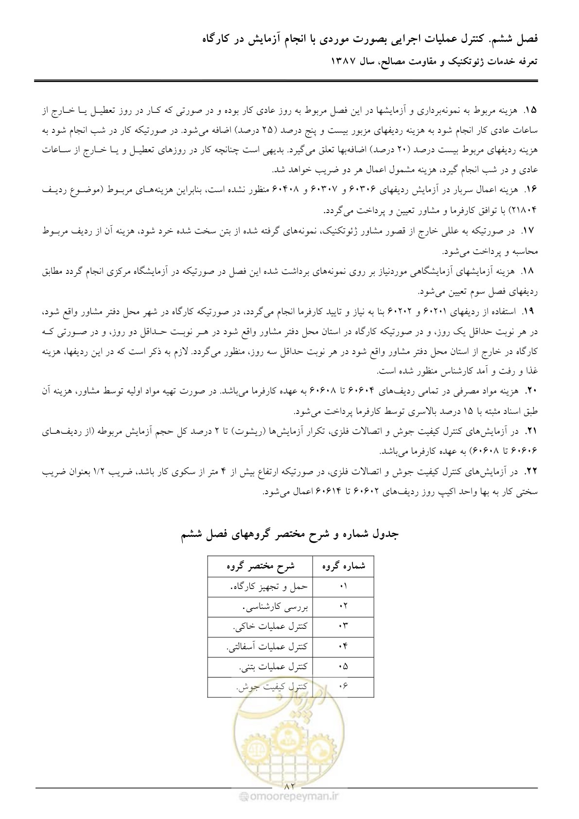 صفحه 84 از 89