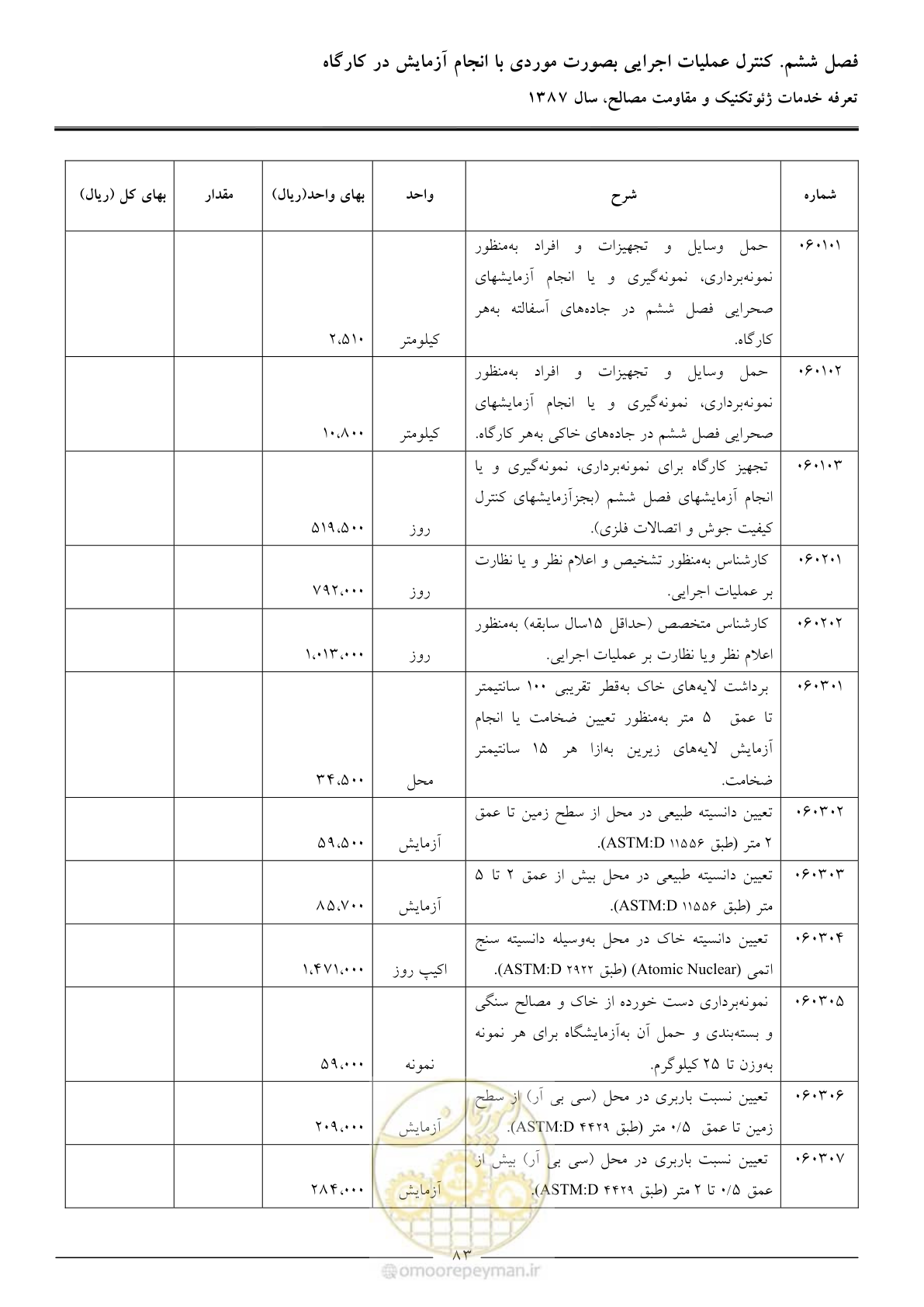 صفحه 85 از 89