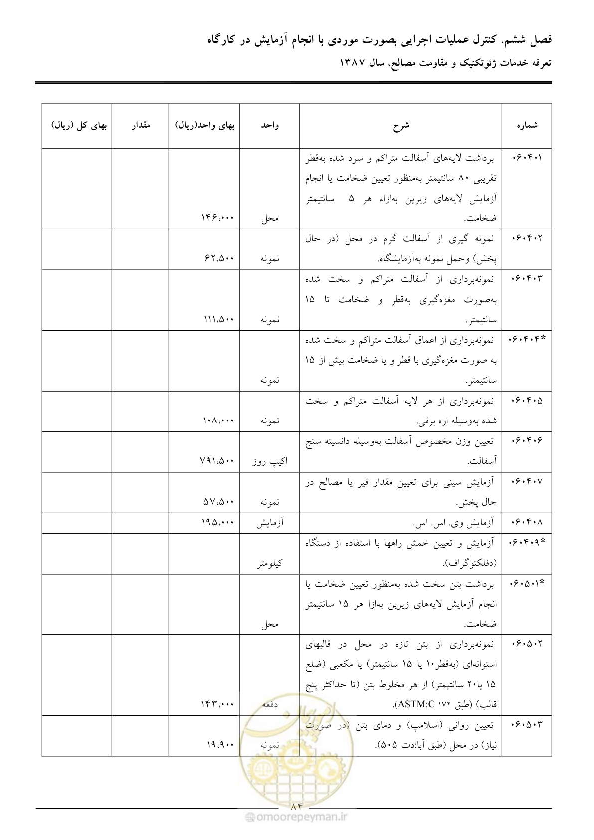 صفحه 86 از 89