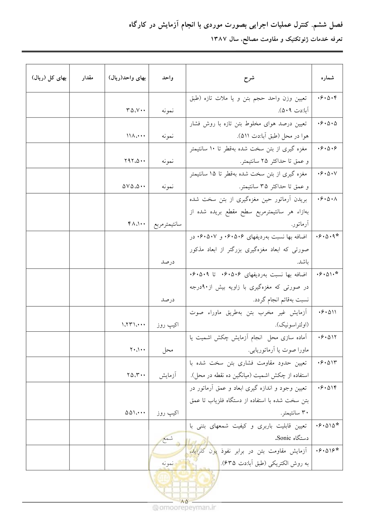 صفحه 87 از 89