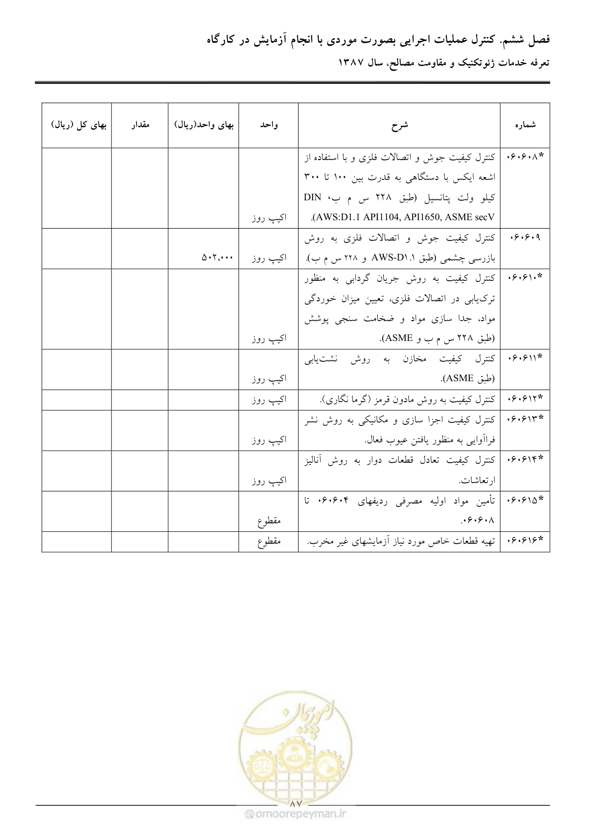صفحه 89 از 89