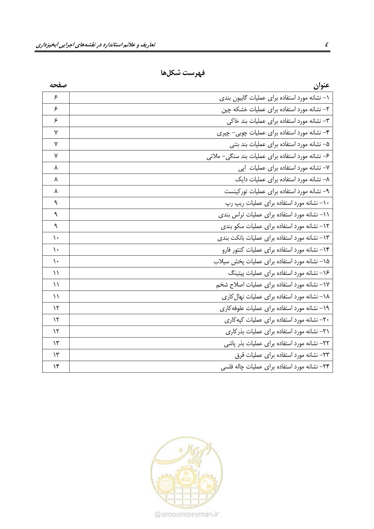 صفحه 10 از 24