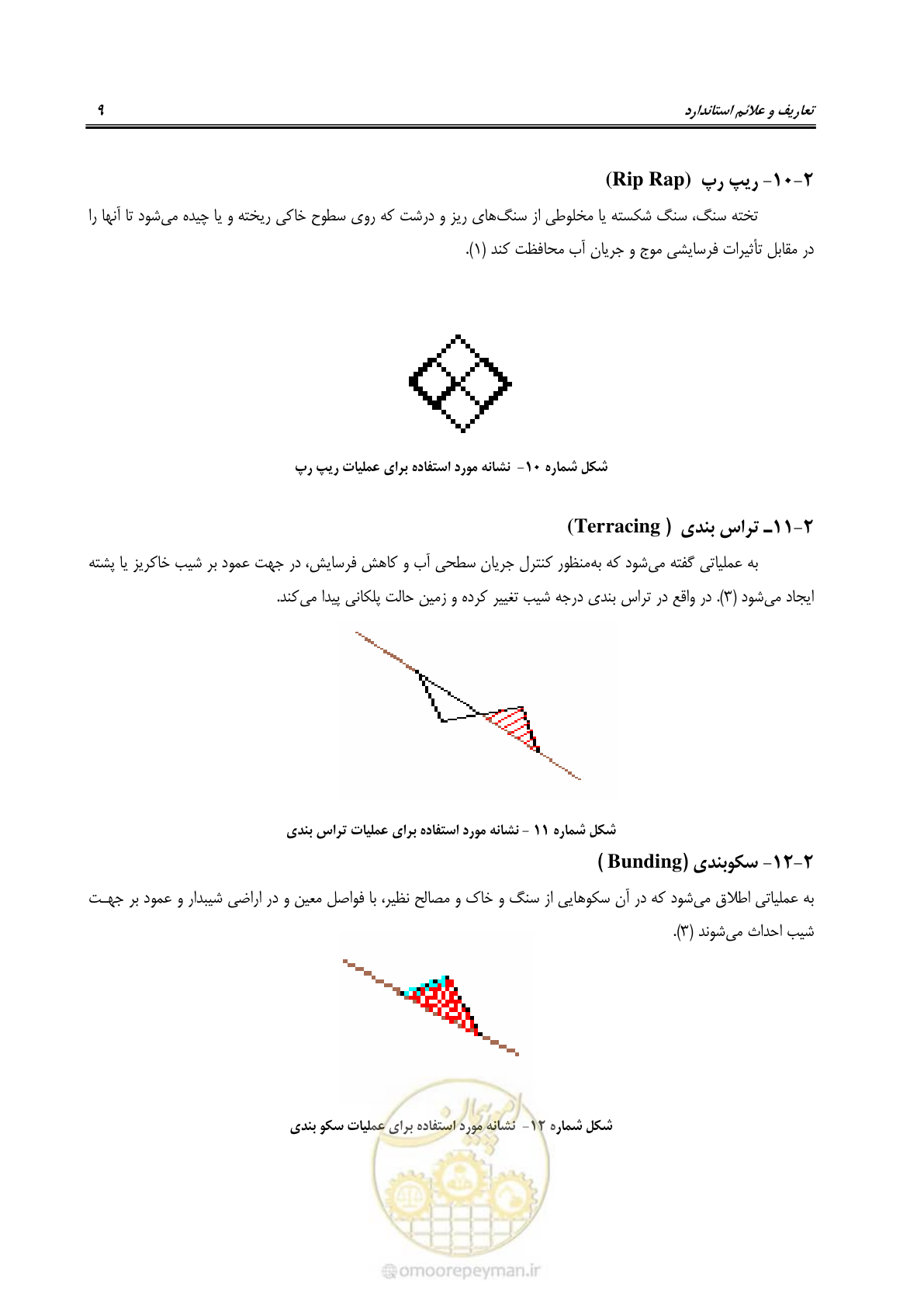 صفحه 15 از 24