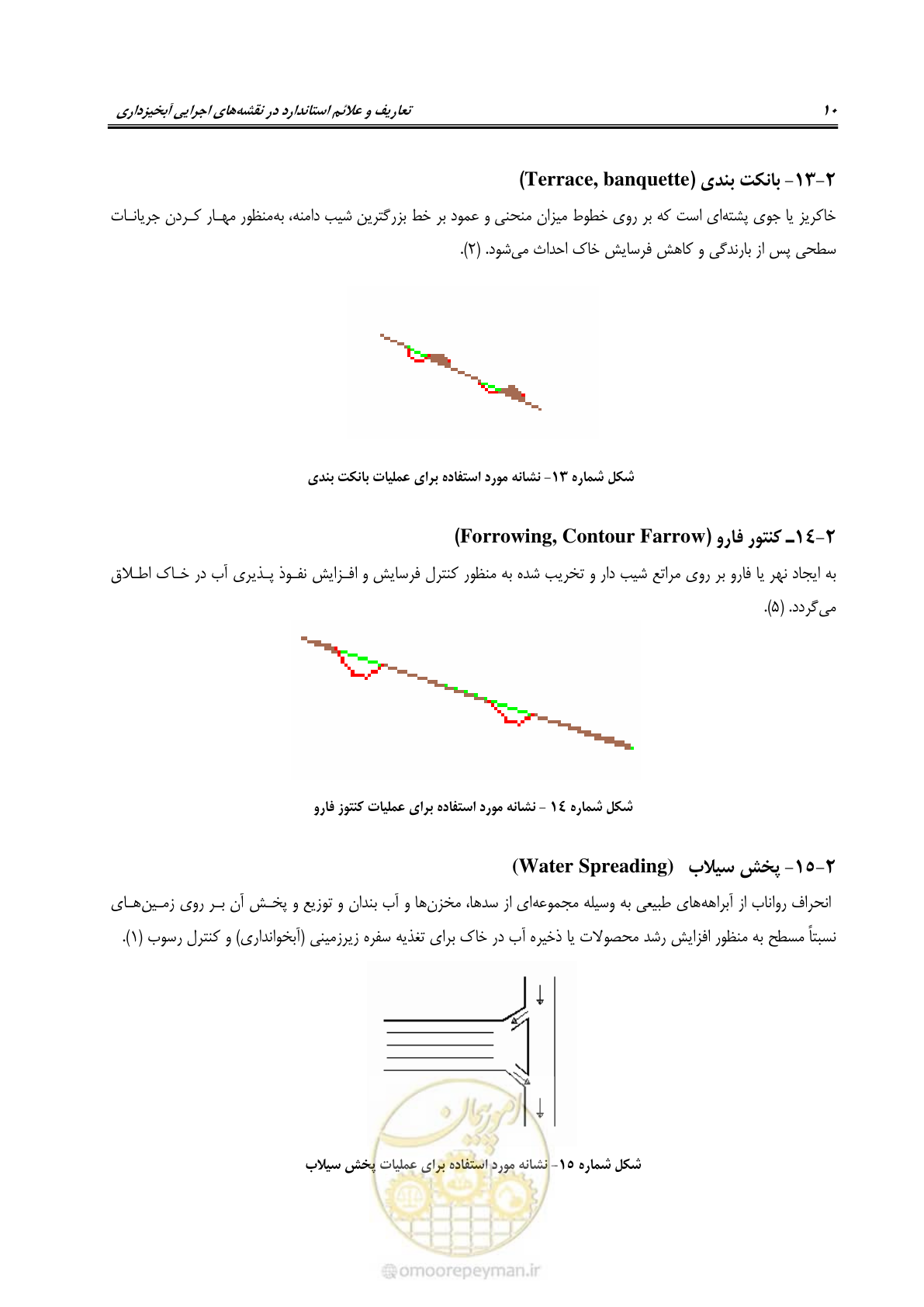 صفحه 16 از 24