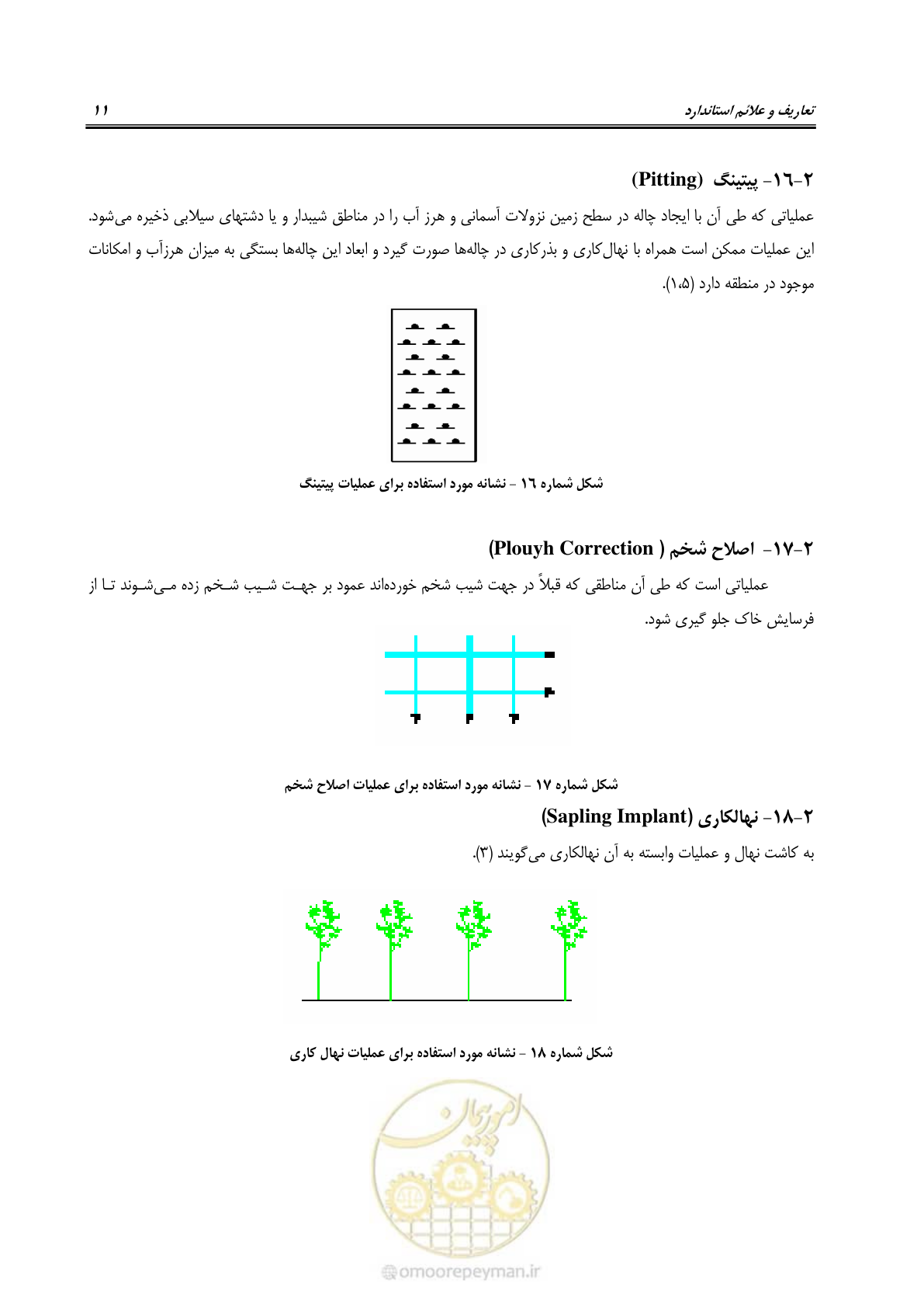 صفحه 17 از 24