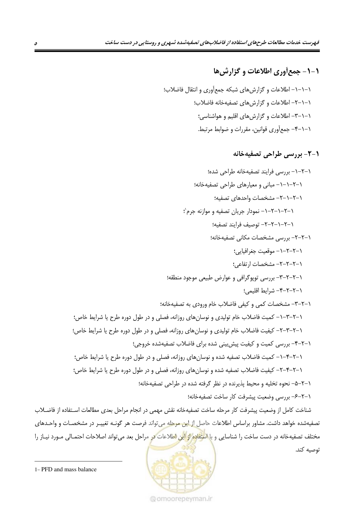 صفحه 15 از 38
