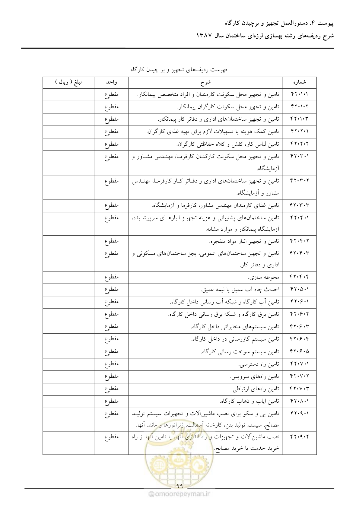 صفحه 104 از 106