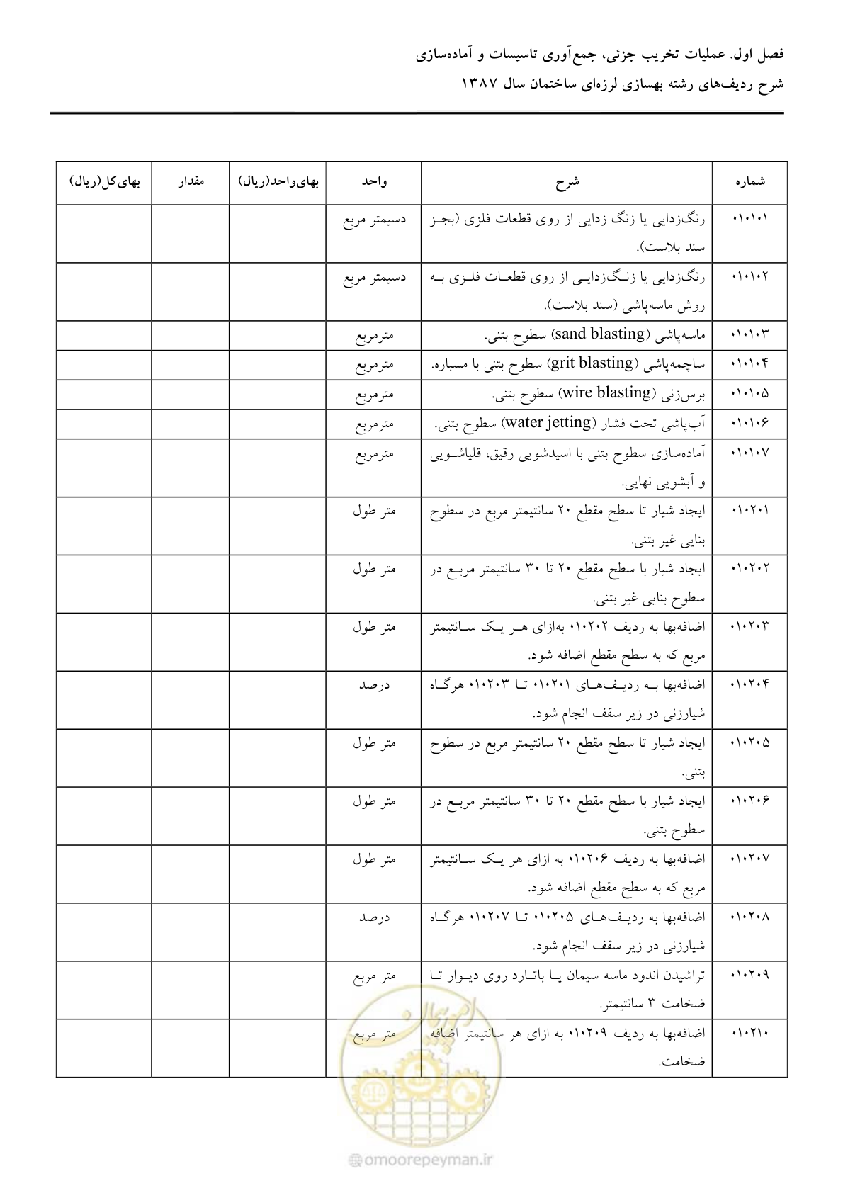 صفحه 11 از 106