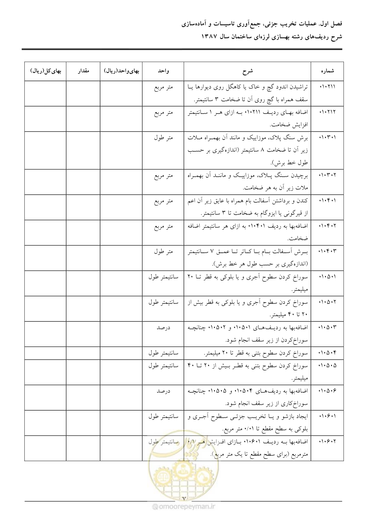 صفحه 12 از 106
