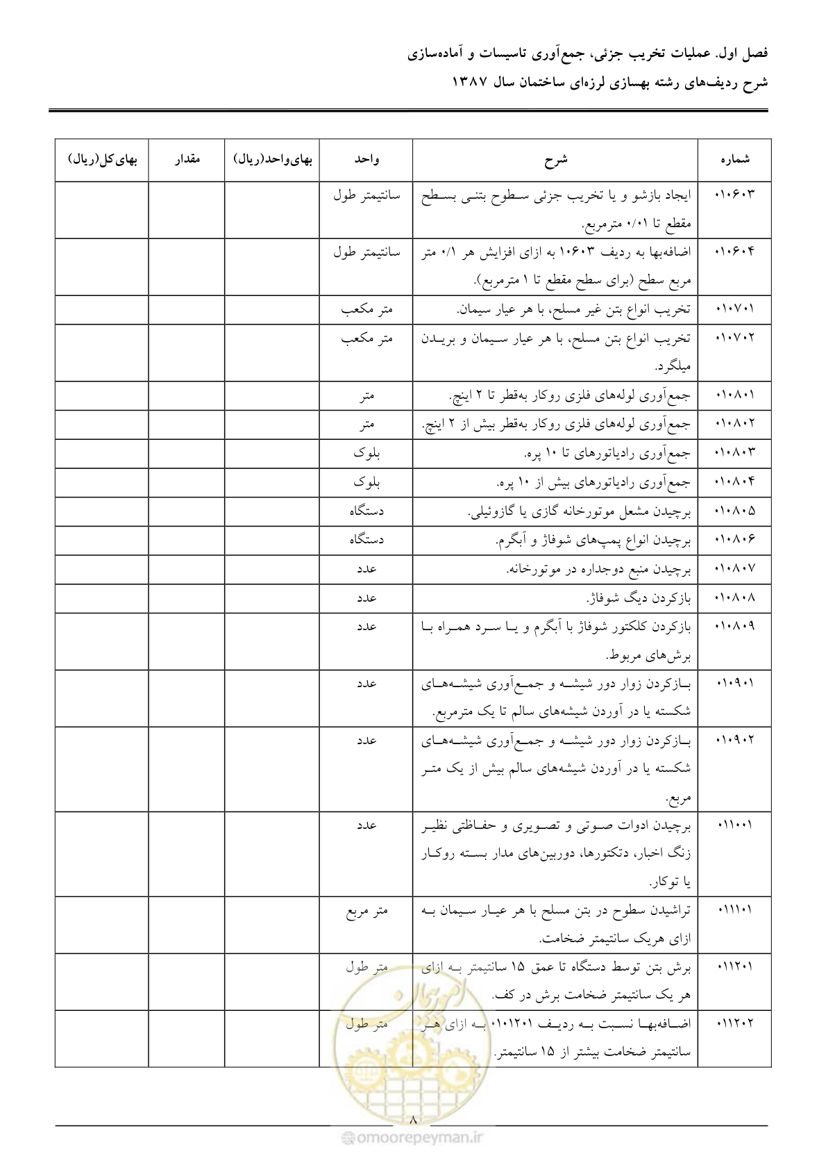صفحه 13 از 106