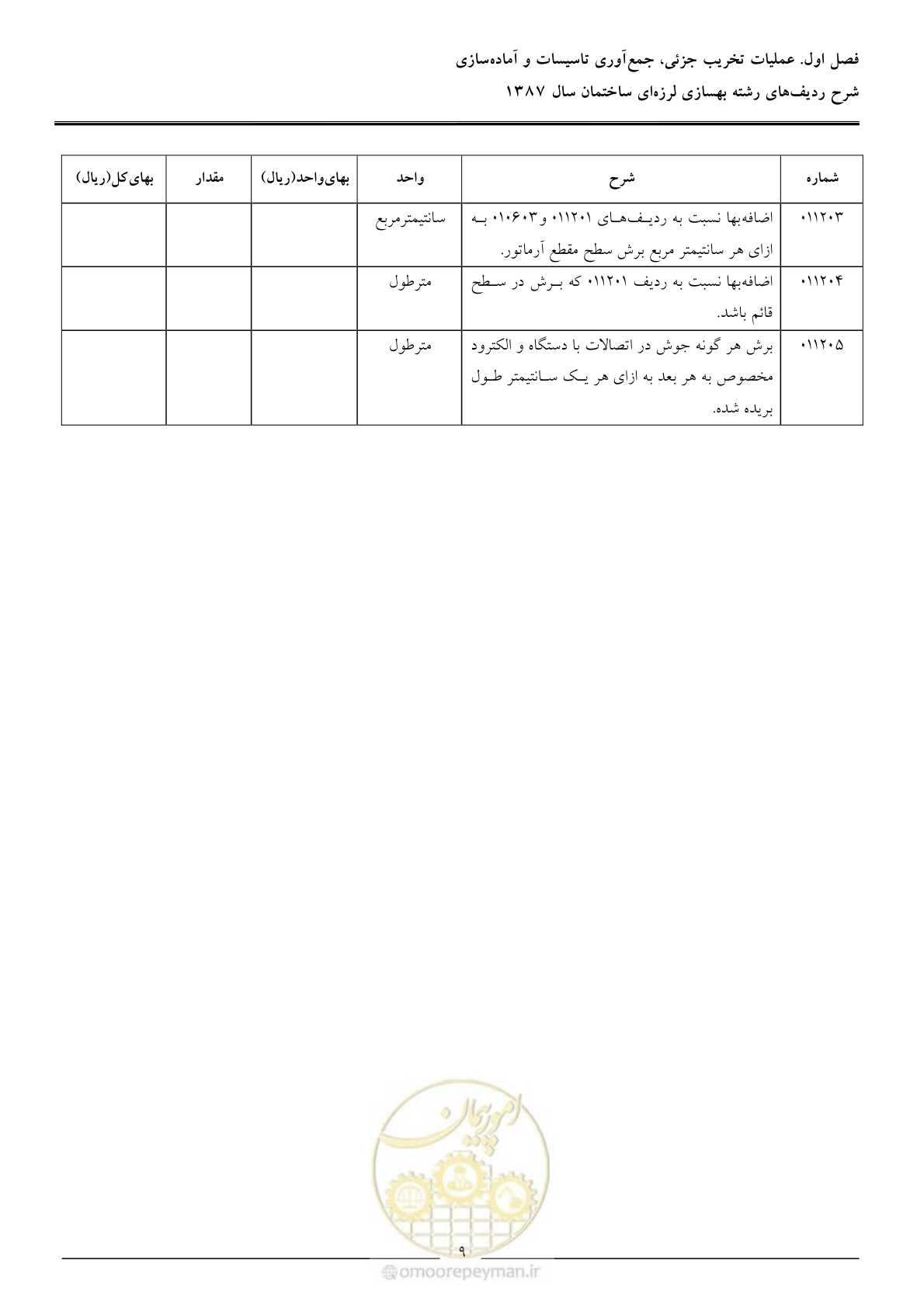 صفحه 14 از 106