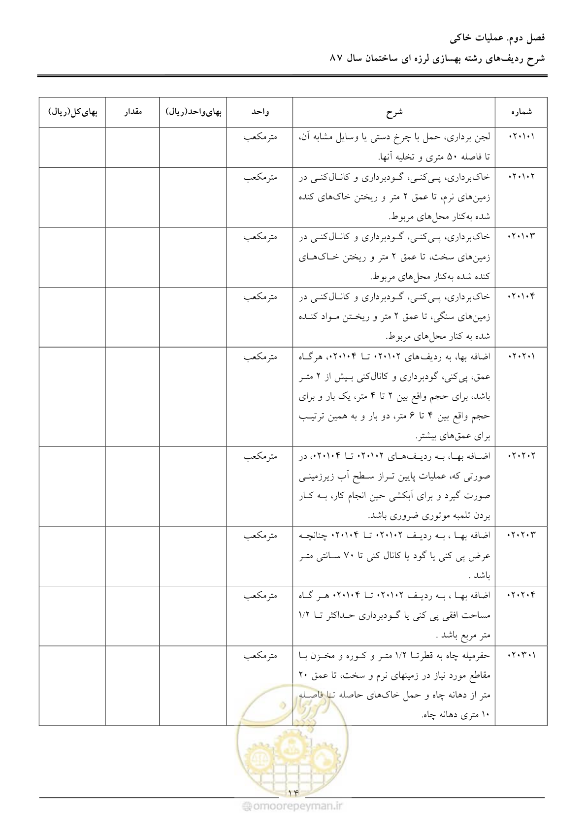 صفحه 19 از 106