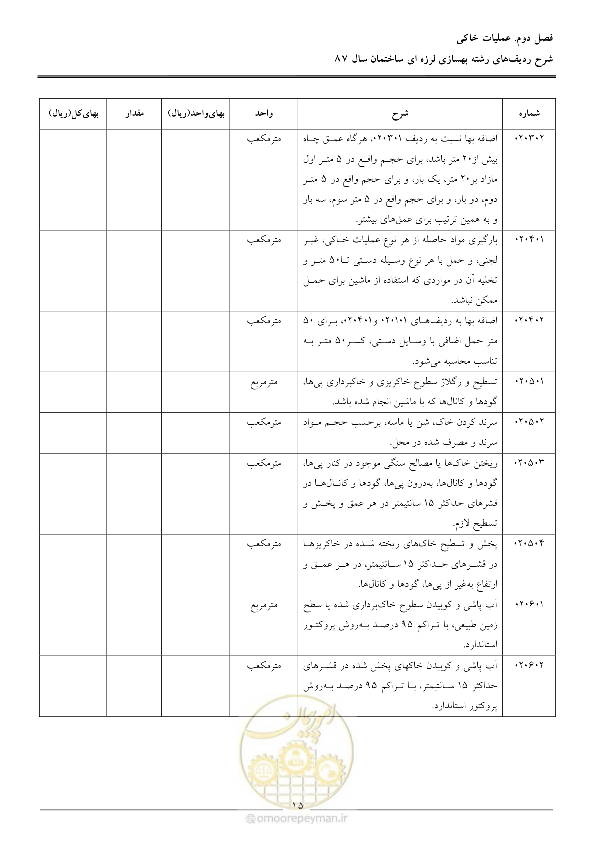 صفحه 20 از 106