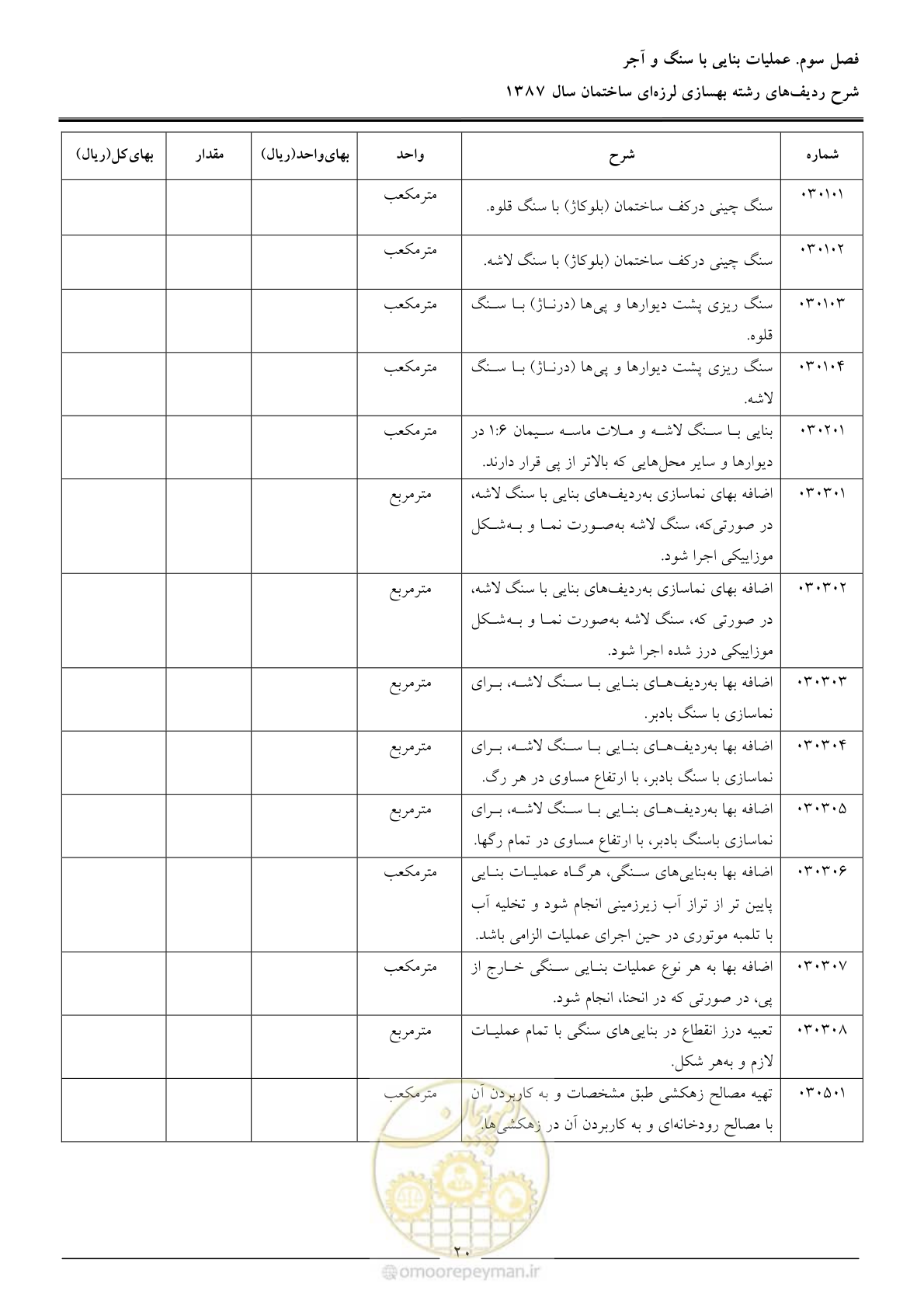 صفحه 25 از 106