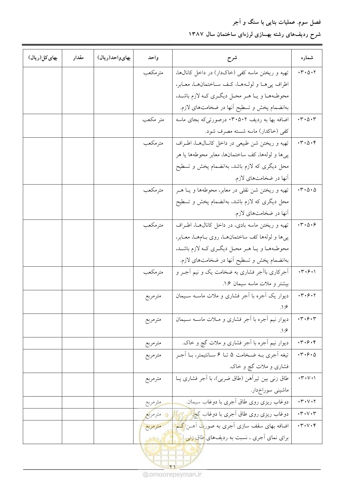 صفحه 26 از 106