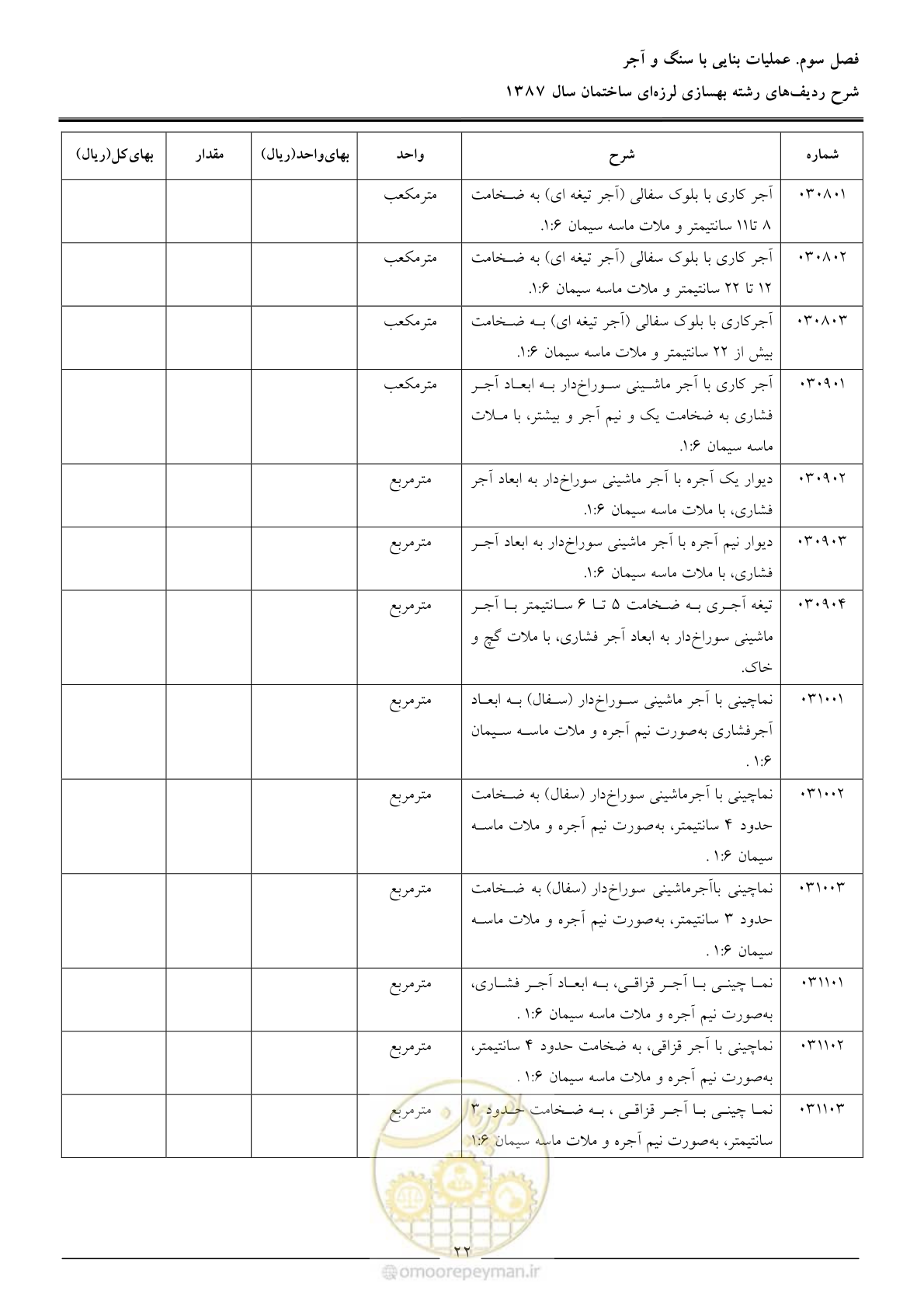 صفحه 27 از 106