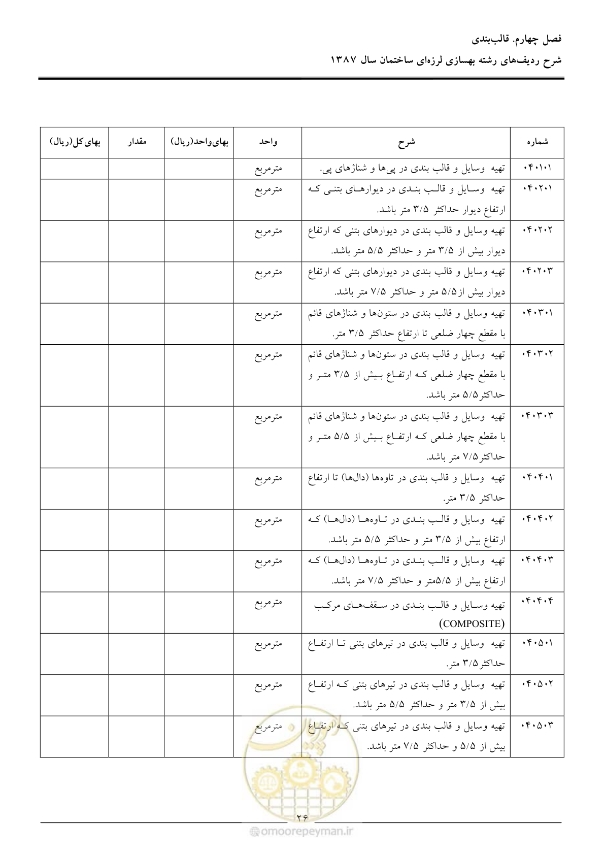 صفحه 31 از 106