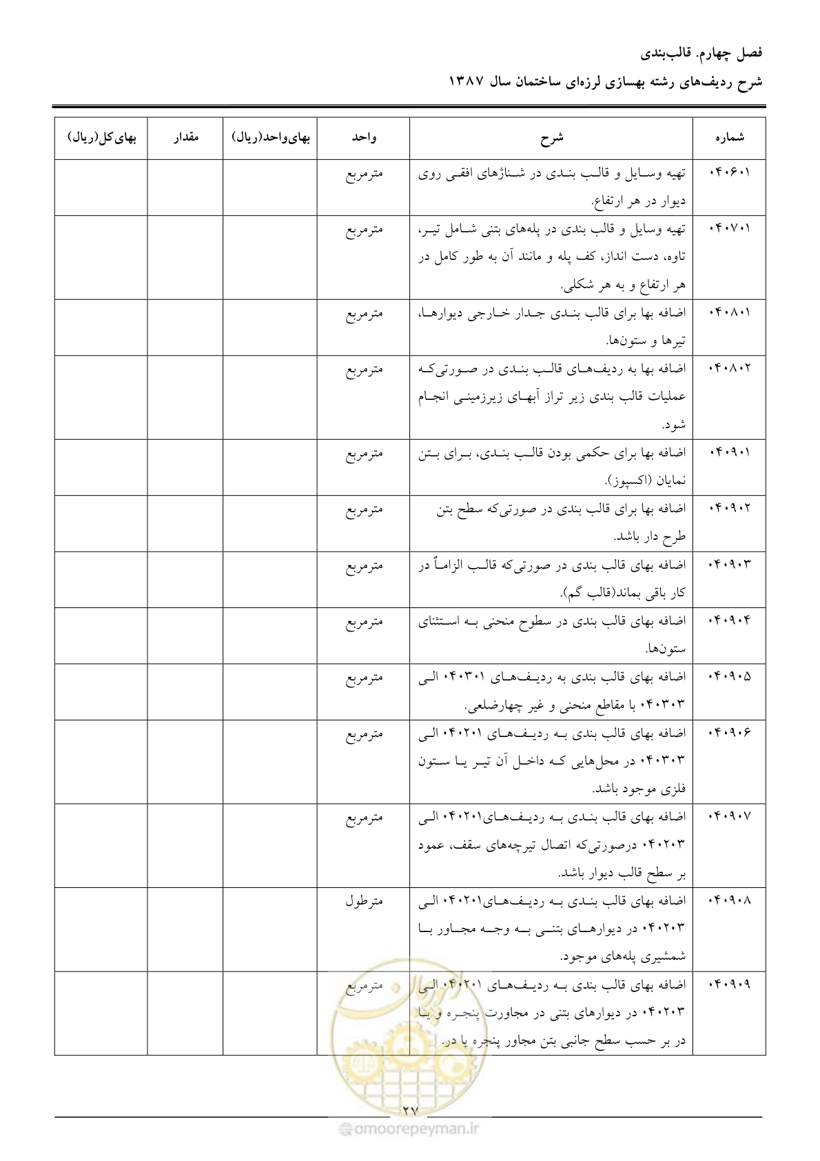 صفحه 32 از 106