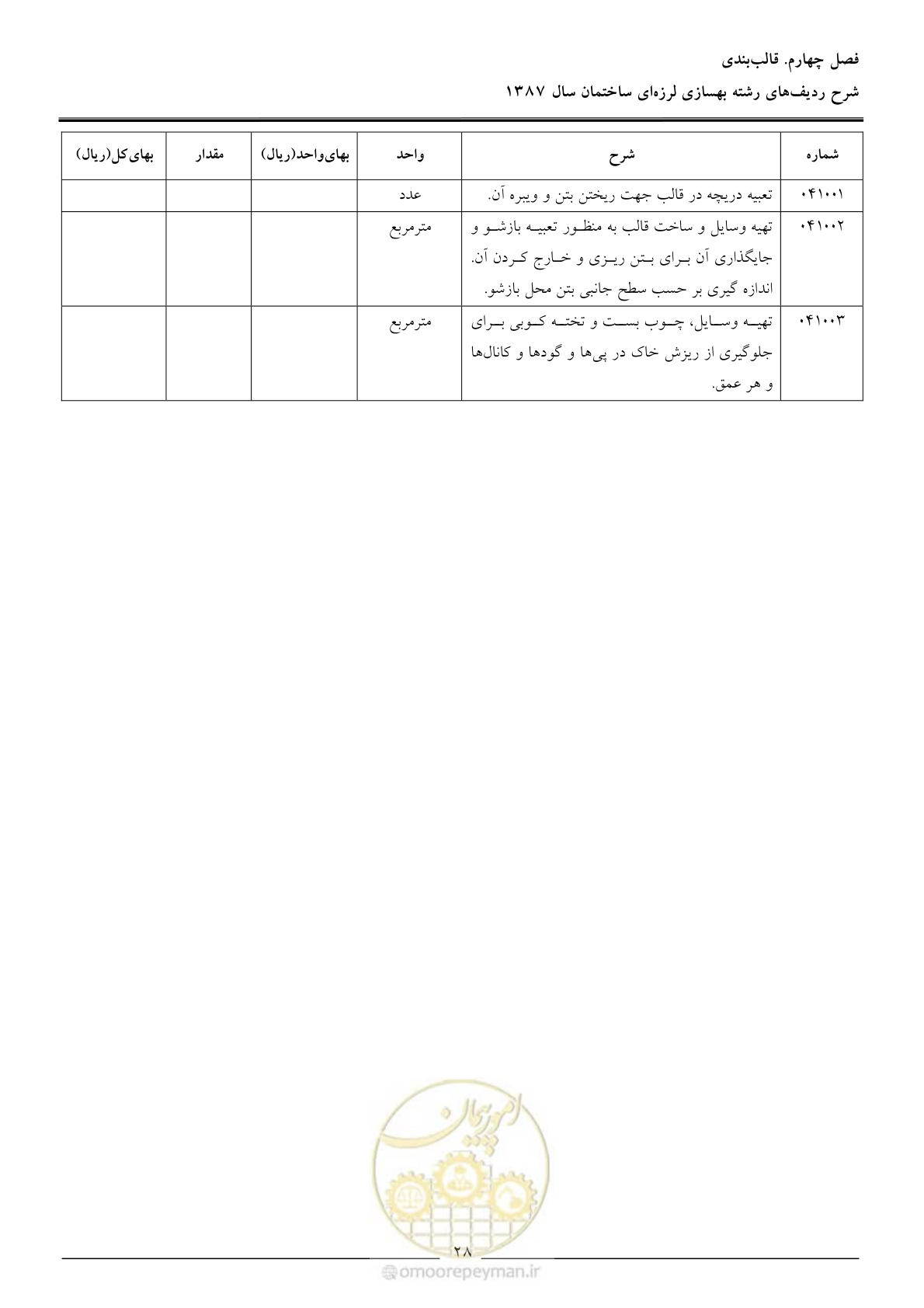 صفحه 33 از 106