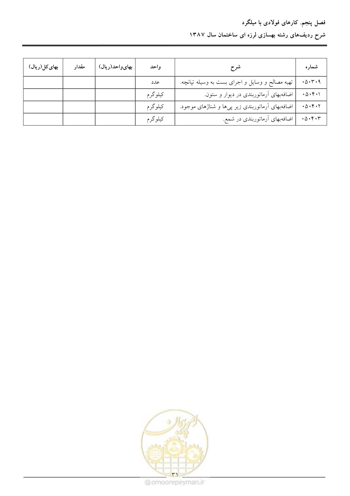 صفحه 36 از 106
