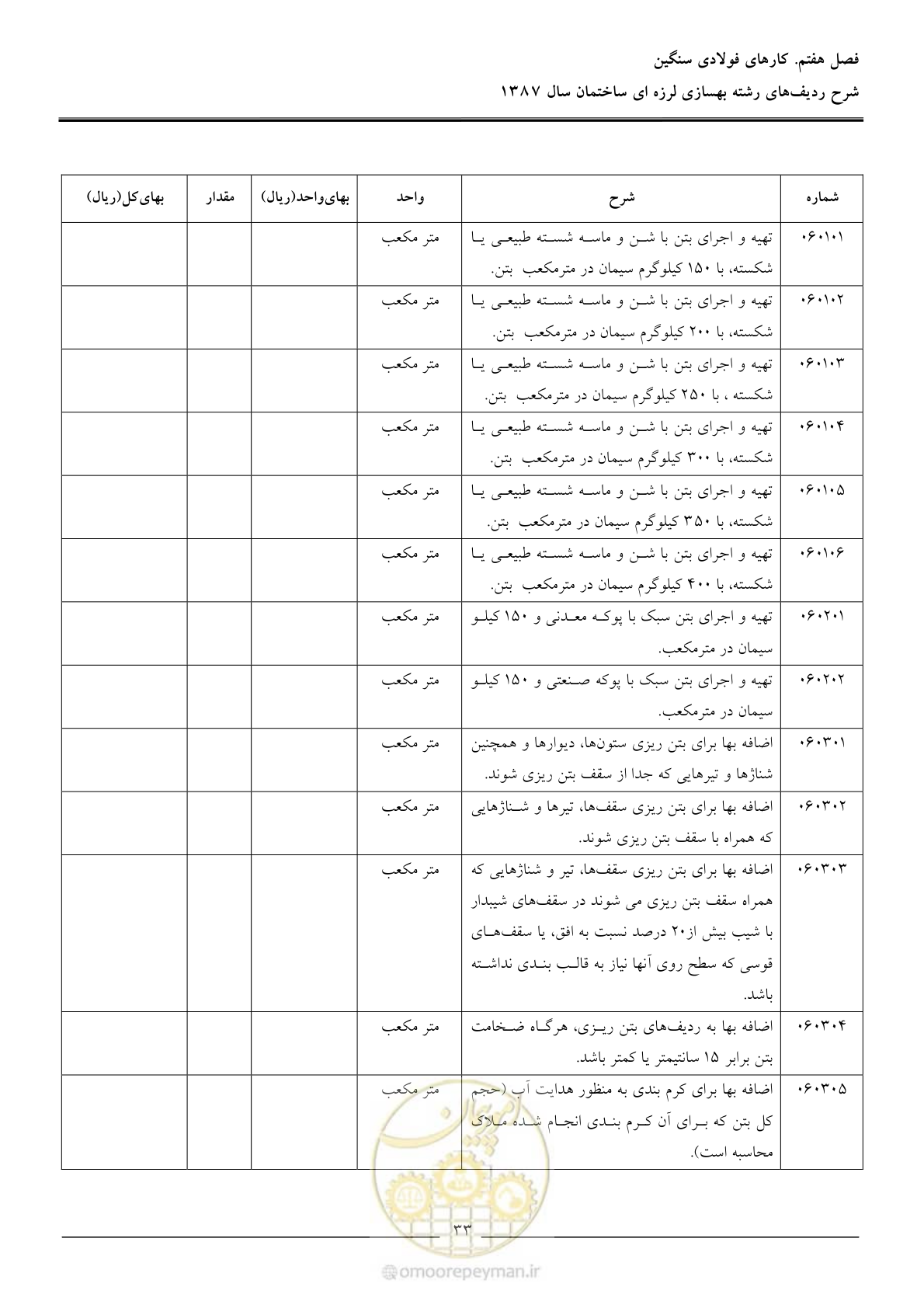 صفحه 38 از 106