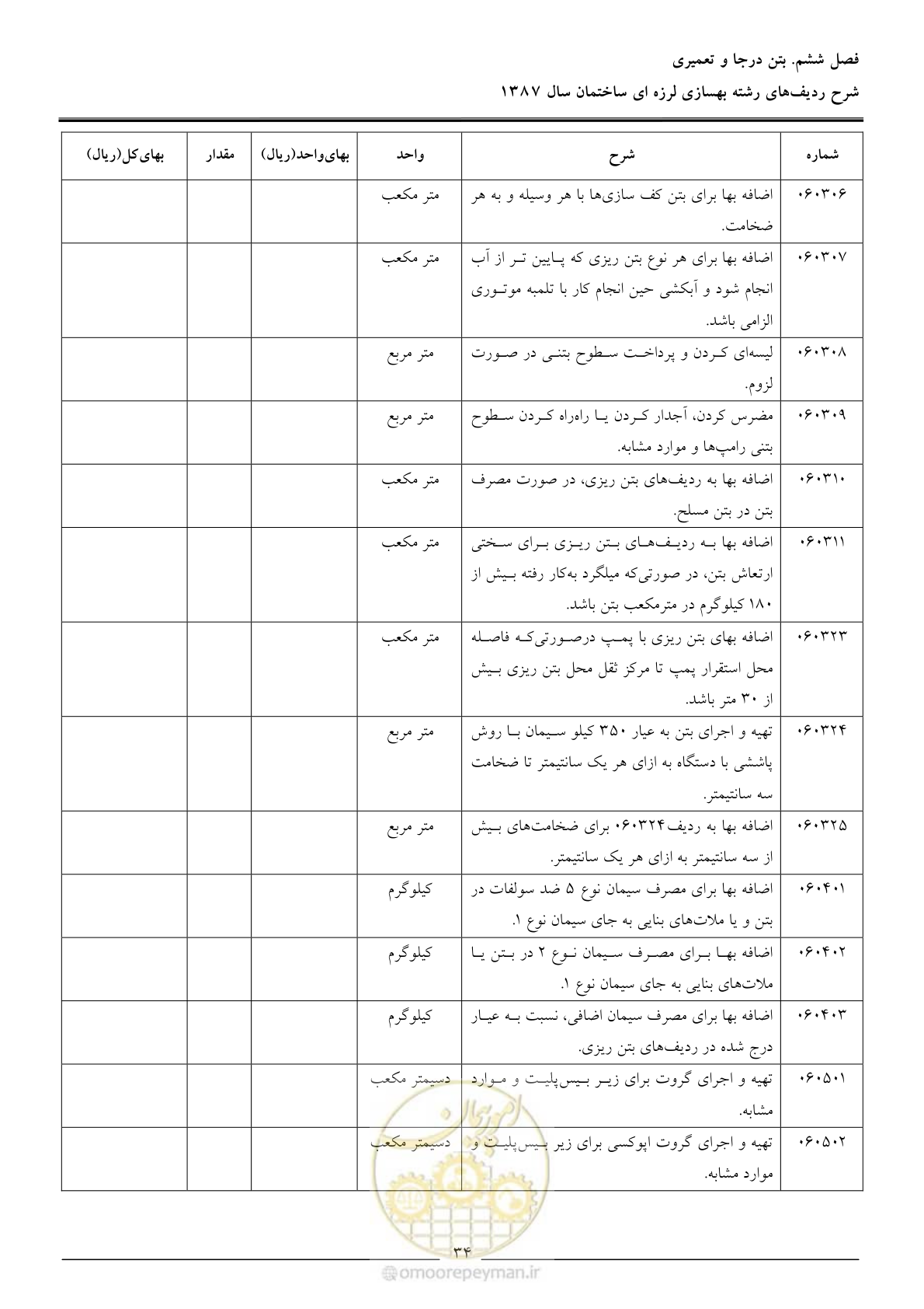 صفحه 39 از 106