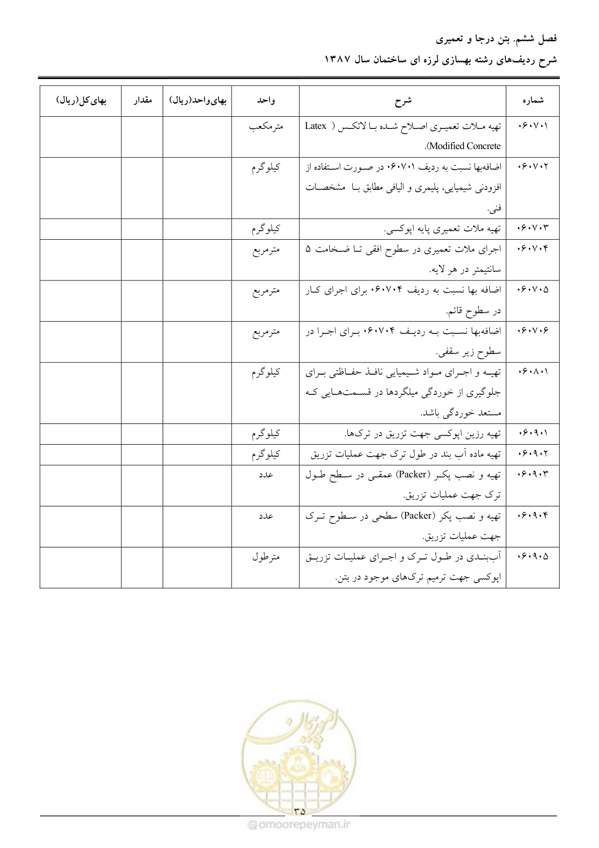 صفحه 40 از 106