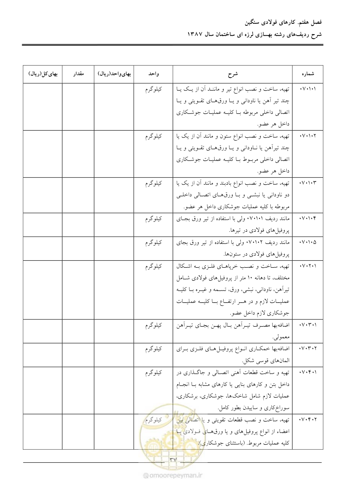 صفحه 42 از 106